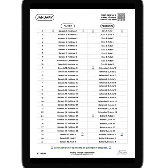 FREE download of the interactive "Journey Through Scripture Plan" Robert Murray Mcheyne Bible reading plan